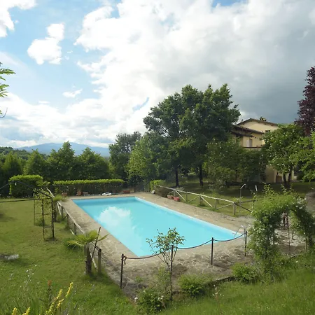 Badia Il Vingone