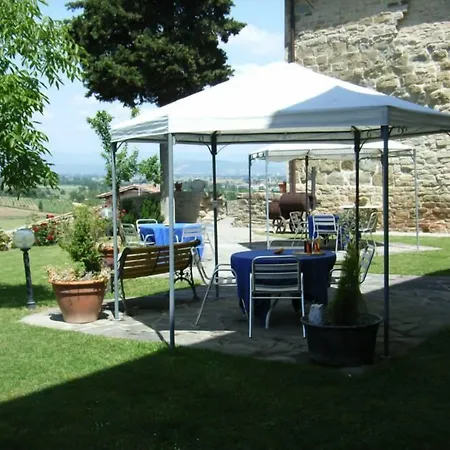 Badia Il Vingone
