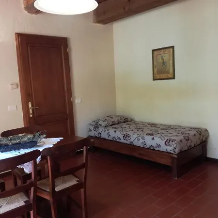 Badia Il Vingone チッタ・ディ・カステッロ